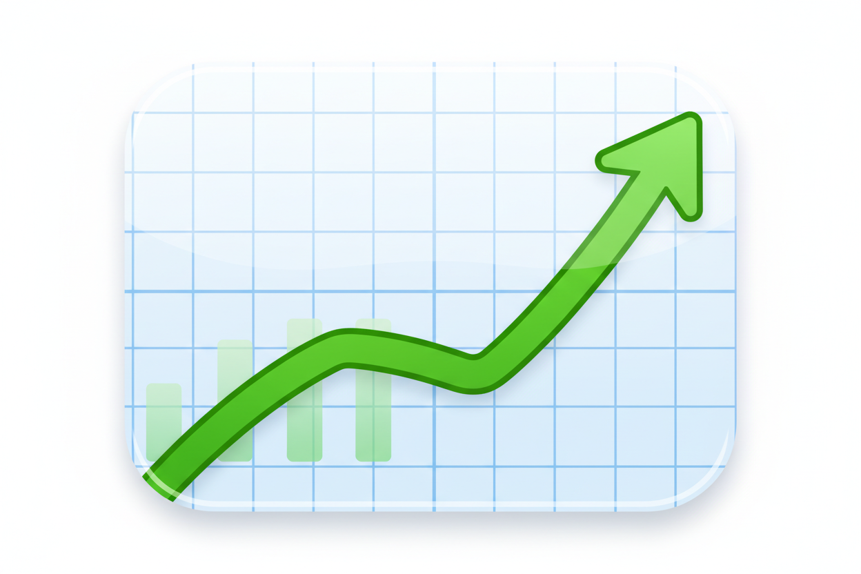 stocks di enaar boven gaan gelijk iphone emoji